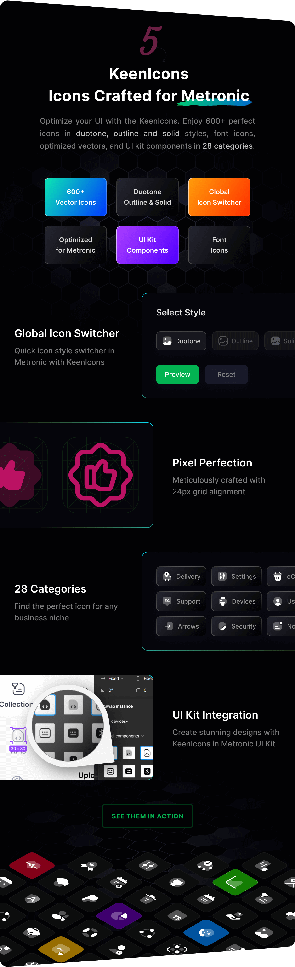 Metronic v7.2.9 Admin Dashboard HTML Template - Themeforest 4021469