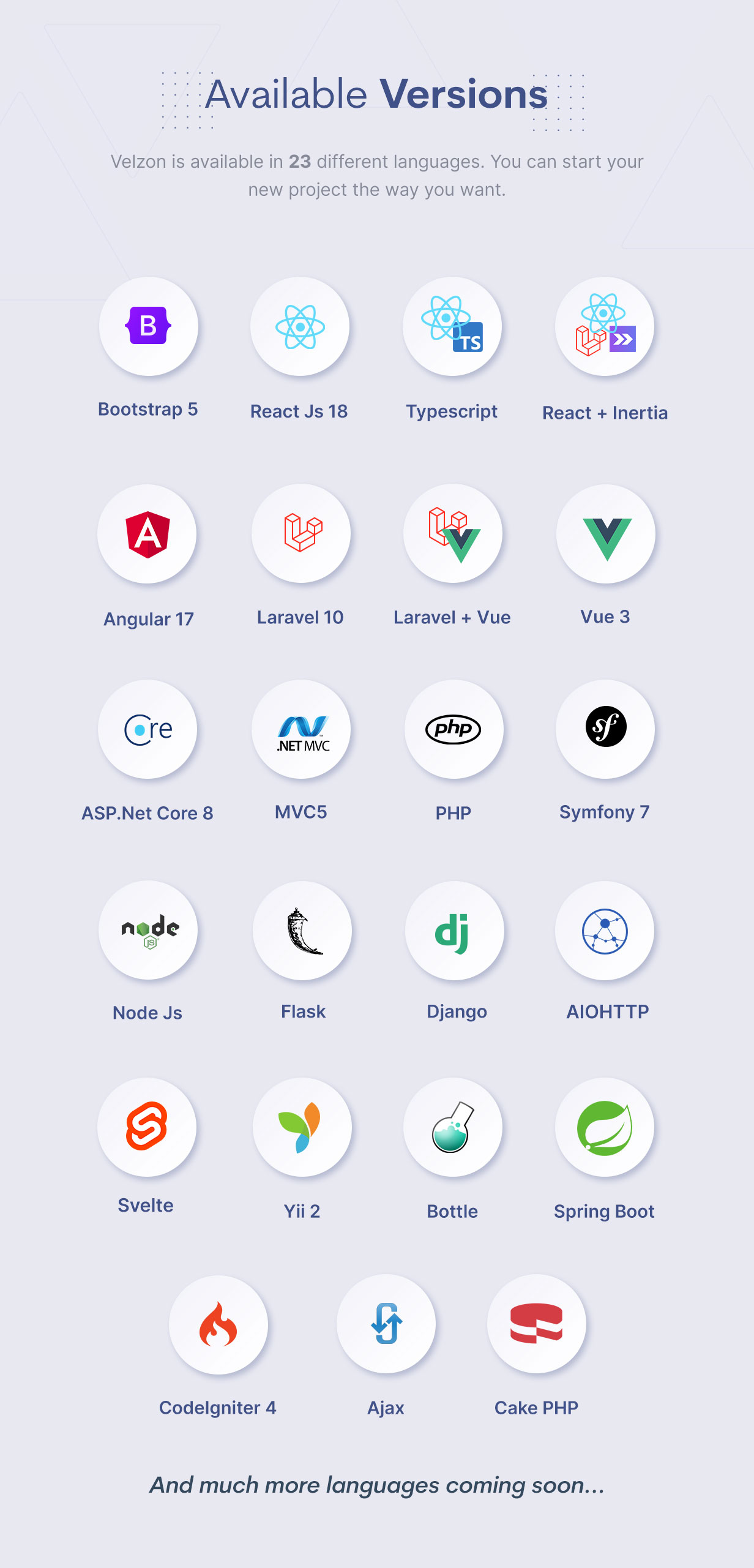 Velzon - Admin & Dashboard Template - Themeforest 36077495