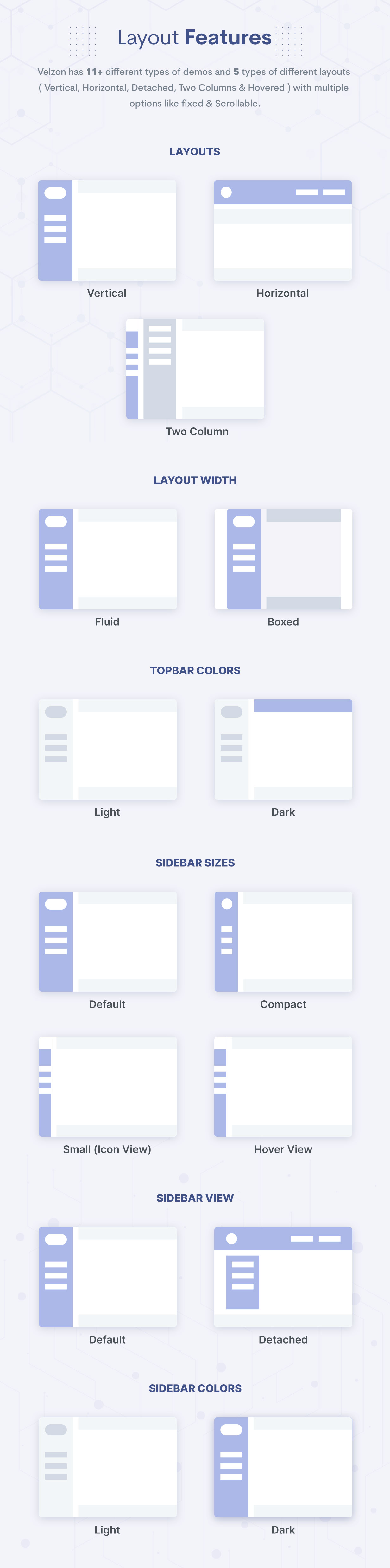 Velzon - Admin & Dashboard Template - Themeforest 36077495