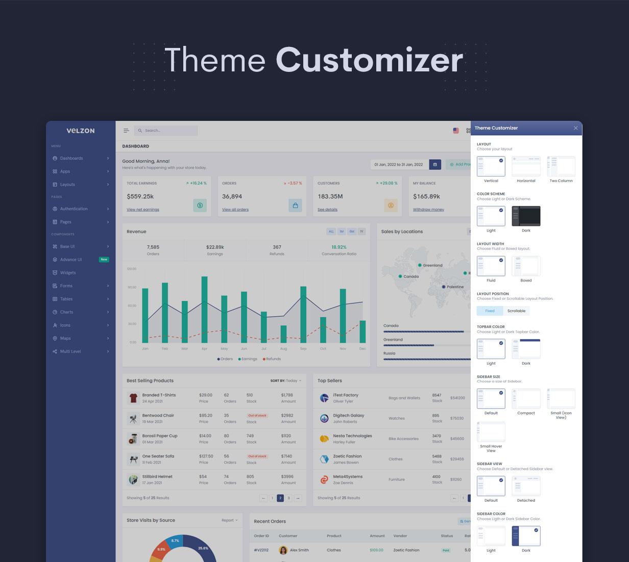 Velzon - Admin & Dashboard Template - Themeforest 36077495