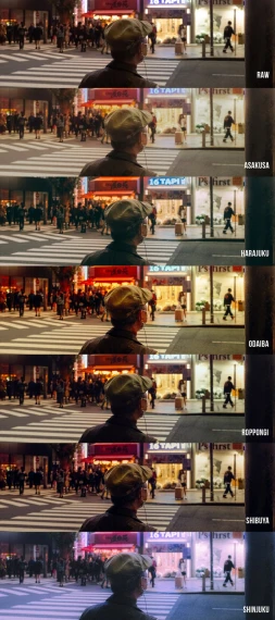 VG Studios - Tokyo Dream Preset Pack